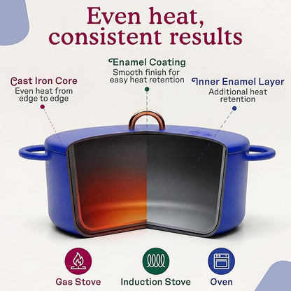 Great Jones Dutchess Cast Iron Dutch Oven Pot With Lid (Blueberry) - Large 6.75 Quart Size, Dual Handles - All Stovetop Safe - 500° Dutch Oven For Bread Baking | Dishwasher Friendly