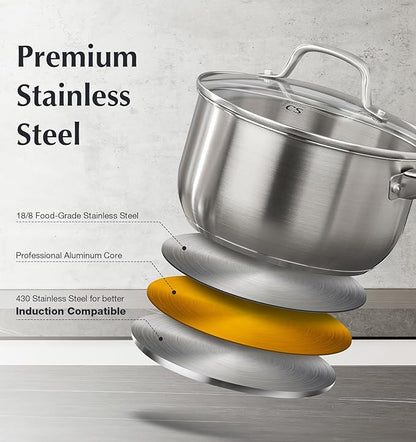 KOCH SYSTEME CS 1 Quart Stainless Steel Saucepan, 1 Quart Saucepan with Lid, Premium Steel Sauce Pan, Indutcion Sauce Pan with Lid, Small Sauce Pot, Stainless Steel Pot 1 QT, Oven Safe - Image 2