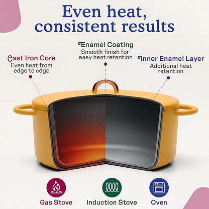 Great Jones Dutchess Cast Iron Dutch Oven Pot With Lid (Mustard) - Large 6.75 Quart Size, Dual Handles - All Stovetop Safe - 500° Dutch Oven For Bread Baking | Dishwasher Friendly