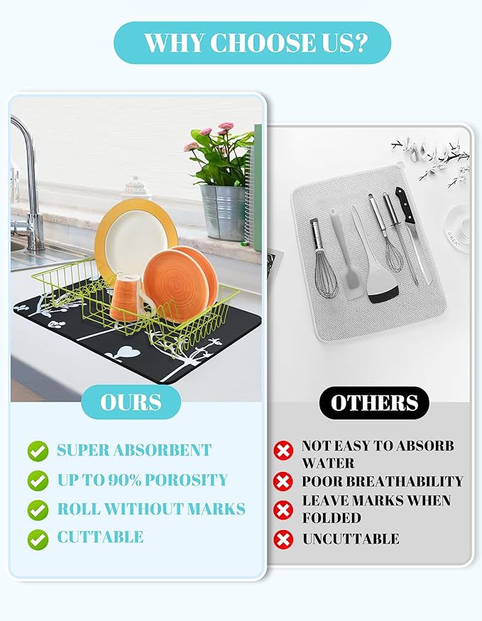 Dish Drying Mat for Kitchen Counter, 12"x19"Dish Drying Pad with Non-slip Rubber Backed, Hide Stain Anti Absorbent for Kitchen Counter, Drying Mat for Coffee Machine Dish Rack (Gray Daisy) - Image 4