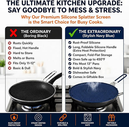 Silicone Splatter Screen for Frying Pan, 13” Navy – Grease & Oil Splatter Guard, Heat Resistant, Dishwasher Safe, Foldable Handle with Sleeves – Splash Guard Fits 10–12” Pans, Most 13” Skillets - Image 5