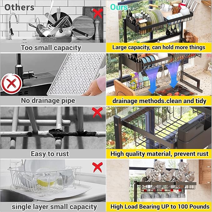 ilvvan Over Sink Dish Drying Rack (Expandable Height/Length) Snap-On Design Large Dish Drainer Storage Counter Organizer 24" - 35.5"(L) x 12"(W) x 19" - 22"(H) - Image 6
