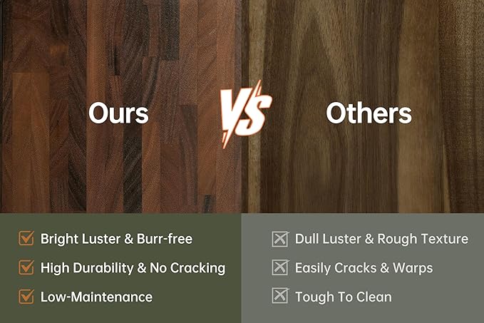 THETCHRY Walnut Cutting Boards For Kitchen, End Grain Wooden Cutting Board with Handle, Chopping Board Double Sided Charcuterie Boards For Meal Prep & Serving with Gift Box（Black Walnut）17”X13” X1” - Image 8
