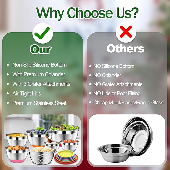 DUTZUN Mixing Bowls with Lids Set - 16pcs Stainless Steel Mixing Bowl Set with Colander, 3 Grater Attachments, Non-Slip Bottom, Metal Nesting Bowls with Strainer for Mixing & Serving - Multicolor - Image 3