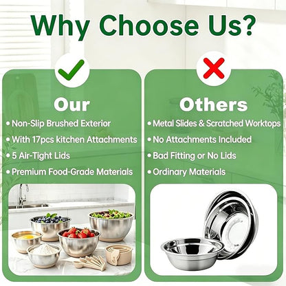 Deedro Premium Mixing Bowls with Airtight Lids Set, 22Pcs Thicker Stainless Steel Mixing Bowl Set, Large Prep Metal Bowls, Non-Slip Silicone Base Nesting Bowls for Kitchen, 1.5/2/3/4/5 QT, Khaki - Image 4