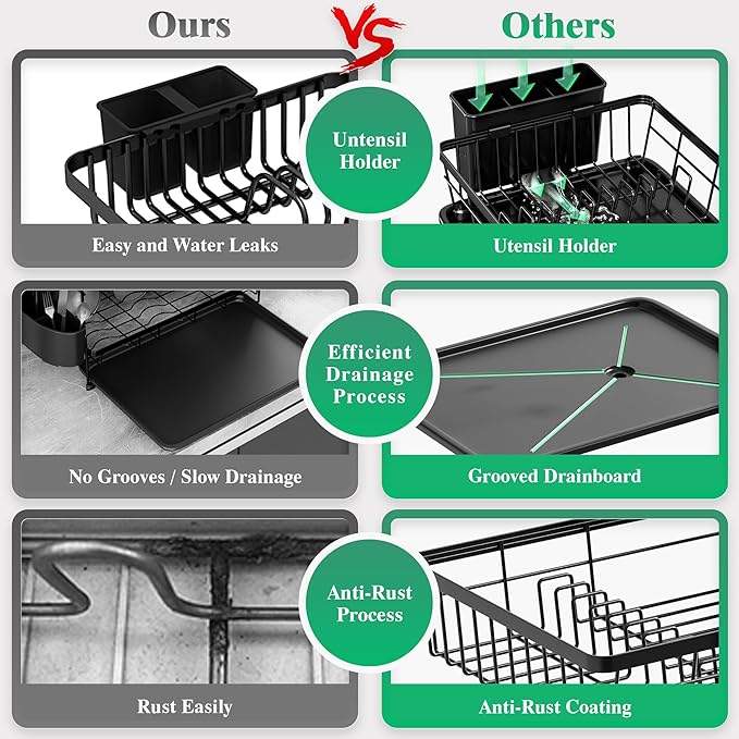 MOUKABAL Dish Drying Rack, Dish Rack, Stainless Steel Dish Racks for Kitchen Counter, Dish Drainer with Removable Utensil Holder, Drainboard (Black,11''W x 15''L) - Image 5