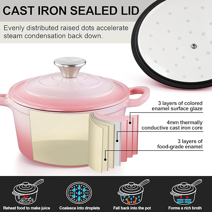 2 Quart Sauce Pan with Lid, Leonyo Small Cooking Pots, Enameled Cast Iron Cookware Set Simmer Pots for Kitchen Induction Boiling Soup, Bread, Ramen - Up to 500°F & Oven Safe, Pink