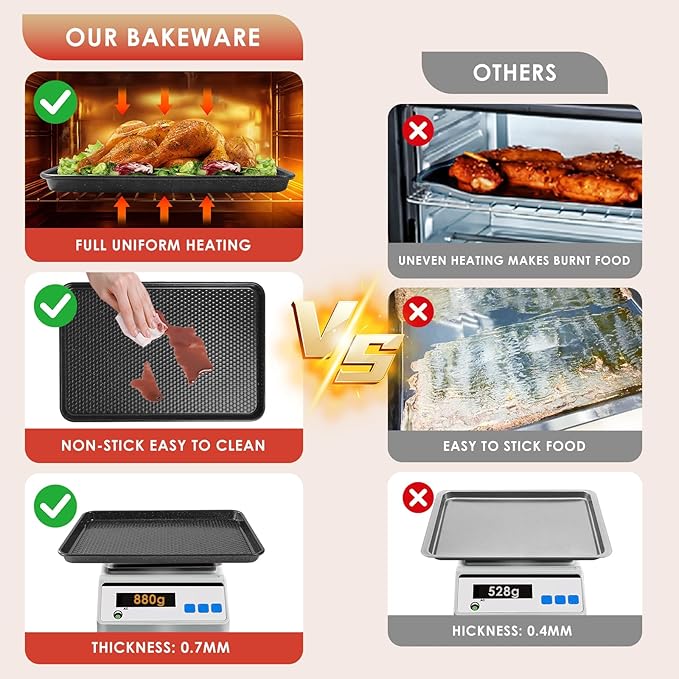 Baking Sheet Pan Set of 3, Nonstick Carbon Steel Cookie Sheets with Texture, Commercial Half/Quarter/Jelly Roll Pans Replacement Toaster Oven Tray, Heavy Duty & Easy Clean, Black - Image 3