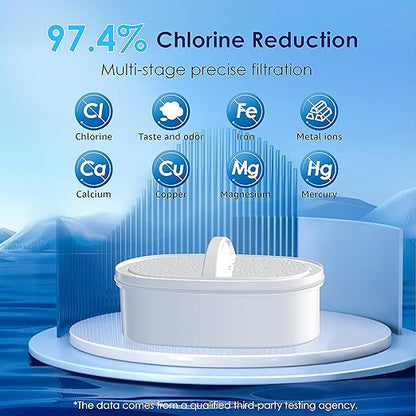 Waterdrop PT-07W Water Filter Pitcher, 10-Cup, NSF Certified, 200-Gallon Long-Life Filter, Improves Coffee & Tea Taste, Reduces PFOA/PFOS and Chlorine, 5X Longer Filter Life, White - Image 4