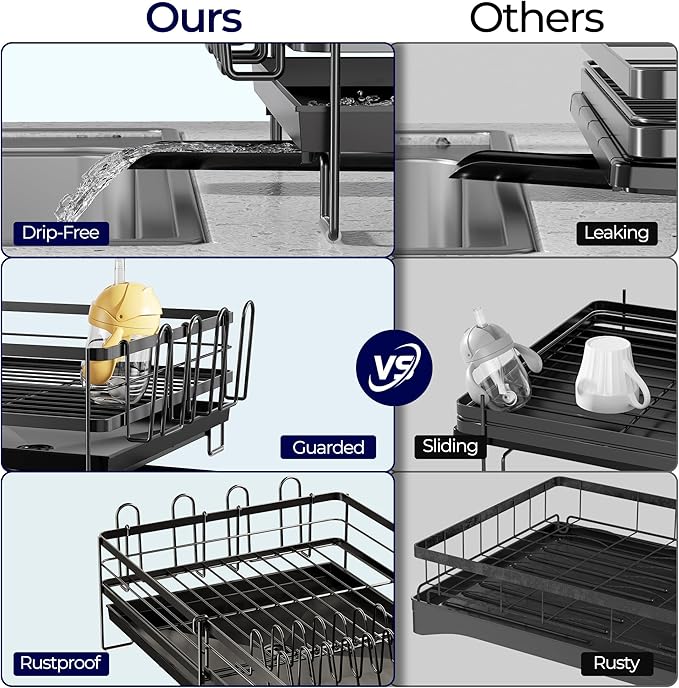 Large Dish Drying Rack, Expandable Dish Rack for Kitchen Counter, Dish Drainer with Drainboard Set, Multifunctional Dishrack with Utensil & Cup Holder, 13.4"-28.7" L x 11.8" W x 7.8" H, Black - Image 7