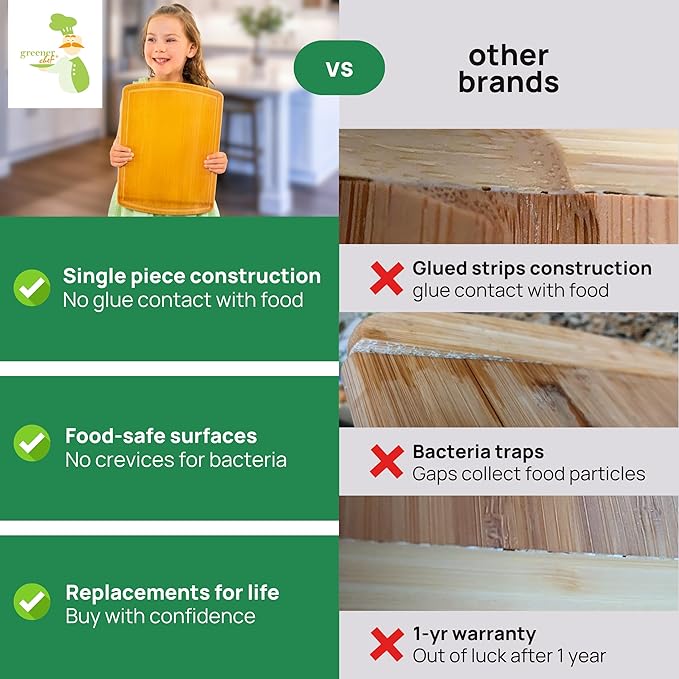 Bamboo Cutting Board – 15 Inch Wood Cutting Boards for Kitchen with Glue-Free Surface™ & Juice Groove – Non-Toxic, FSC-Certified, Durable Wooden Chopping Board - Image 3