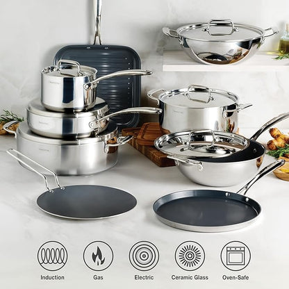 Tramontina Utsava Tri-Ply Clad Stainless Steel 2.9-Quart Saute Pan with Lid and Ceramic Non Stick Interior, Induction-Ready Cooking Pan