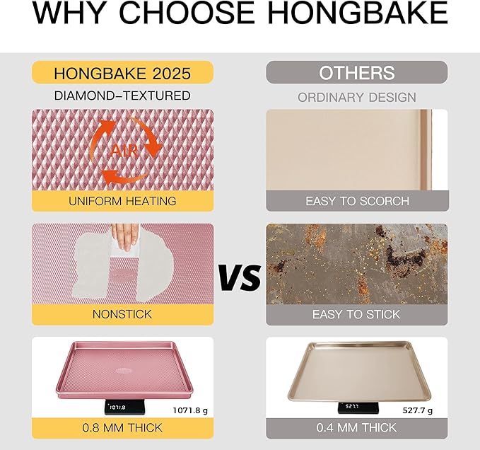 HONGBAKE Baking Sheet Pan Set, Cookie Sheets for Oven, Nonstick Half/Quarter/Jelly Roll Pans with Diamond Texture Pattern, Heavy Duty Cookie Tray, Pink - Image 4