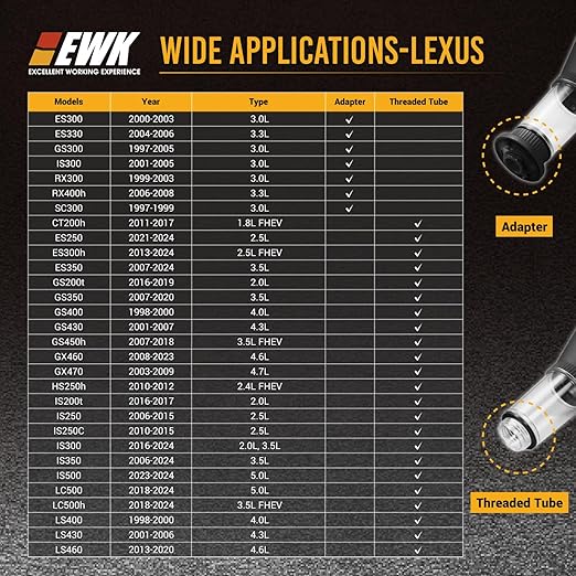 EWK Oil Funnel Threaded Engine Oil Fill Funnel, Secure No-Leak Design for Toyota & Lexus Engines, Hands-Free Spill-Free Oil Change Tool for DIY Owners & Professional Technicians