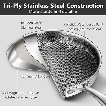Non Stick Frying Pans, 12-inch with Lid, Hybrid Frying Pans Nonstick Stainless Steel Skillets, Dishwasher & Oven-Safe, Stay-Cool Handle, PFOA Free Cookware, Compatible with All Cooktops - Image 5