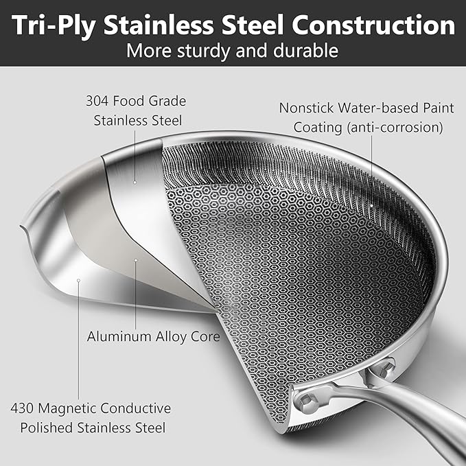Non Stick Frying Pans, 12-inch Hybrid Frying Pans Nonstick Stainless Steel Skillets, Dishwasher & Oven-Safe, Stay-Cool Handle, PFOA Free Cookware, Compatible with All Cooktops - Image 3