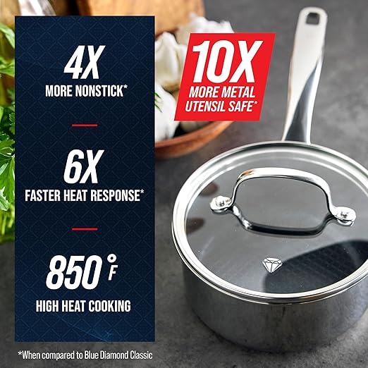Blue Diamond Hybrid Nonstick Stainless Steel 2QT Saucepan with Glass Lid, PFAS-Free Ceramic Diamond Bond Pot, Dishwasher Safe, Stay-Cool Handle, Induction Ready, Compatible with All Cooktops - Image 3