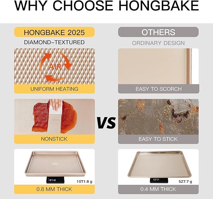 HONGBAKE Baking Sheet Pan Set of 3, Cookie Sheets for Oven, Nonstick Half/Quarter/Jelly Roll Pans with Diamond Texture Pattern, 0.8mm Thick Heavy Duty Cookie Tray, Champagne Gold - Image 5