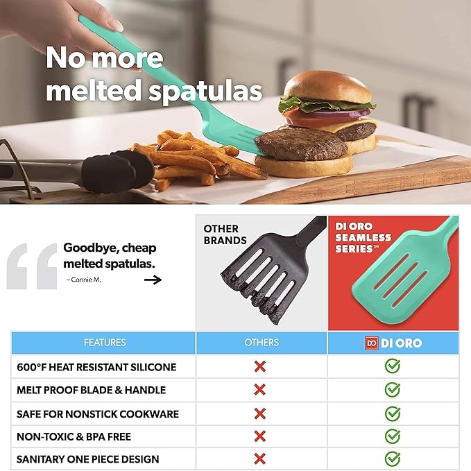 New DI ORO Silicone Turner Spatula Set - Kitchen Spatulas for Nonstick Cookware - Cooking Utensils for Flipping Eggs & Pancakes - 600°F Heat-Resistant BPA Free Turners - Dishwasher Safe (4pc, Mint) - Image 2