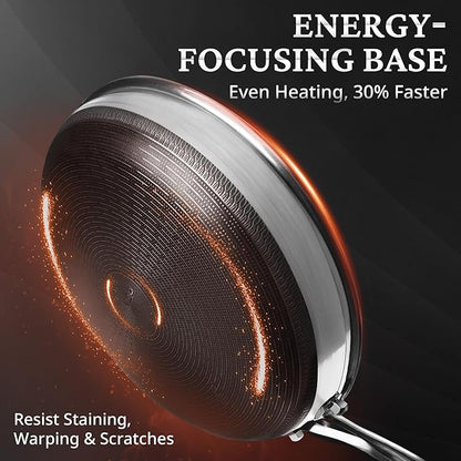 KOKHUB 12" Titanium Ceramic Nonstick Frying Pan, Non-Toxic Tri-Ply Stainless Steel Skillet with Lid, PFAS/PFOA/PTFE Free, Dishwasher & Oven Safe, Induction Compatible