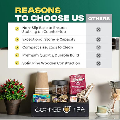 Vinvoli Coffee Station Organizer – Premium 2025 All-in-One Coffee Bar & Tea Organizer for Bar Accessories, Tea Storage, and Decor - Image 6