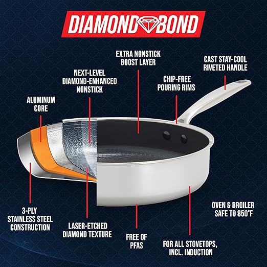 Blue Diamond Hybrid Nonstick Stainless Steel 4QT Saute Pan with Glass Lid, PFAS-Free Ceramic Diamond Bond, Deep Jumbo Skillet, Induction Ready, Dishwasher & Metal Utensil Safe, Stay-Cool Handle - Image 5