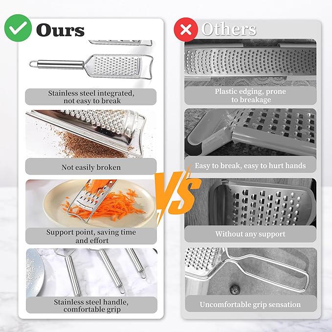 Tongjude Stainless Steel Cheese Grater Set, Set of 5 Kitchen Grater & Peeler & Slicer, Lemon Zester with Cleaning Brush for Vegetable, Fruit, Chocolate - Image 5