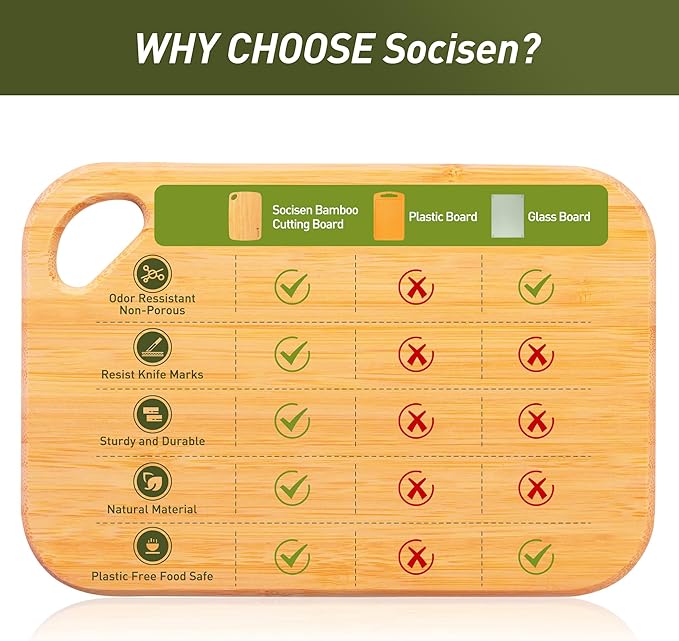 2 Pack Small Bamboo Wood Cutting Board for Kitchen 8.6" x 6" Mini Wooden Charcuterie Boards Lightweight Chopping Board Non Toxic Serving Board Tiny Chef Set Camping Fruit Lemon Sandwich Cheese Board