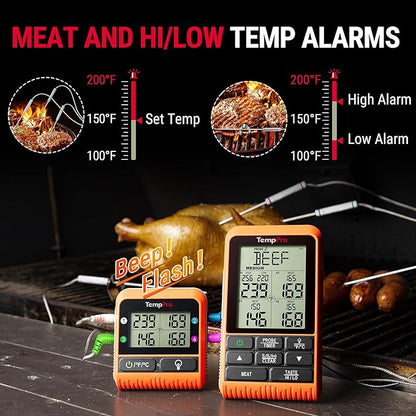TempPro TP829 1000ft Wireless Meat Thermometer Digital for Grilling and Smoking, 4 Meat Probes Grill Thermometer for Outside Grill, BBQ Thermometer for Cooking Food Temperature (Previously ThermoPro) - Image 7