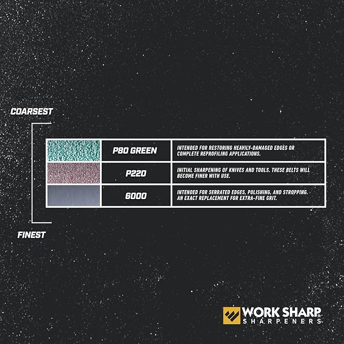 Work Sharp Knife and Tool Sharpener with extra replacement belts - Image 9