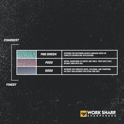 Work Sharp Knife and Tool Sharpener with extra replacement belts - Image 9