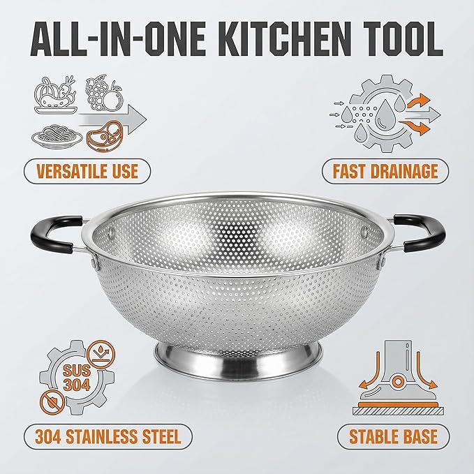 304 Stainless Steel Colander, 3 Quart Micro-Perforated Strainer with Heavy Duty Plastic Handles - Fast Draining Metal Basket for Rinsing Rice, Washing Vegetables, Draining Pasta - Dishwasher Safe - Image 4