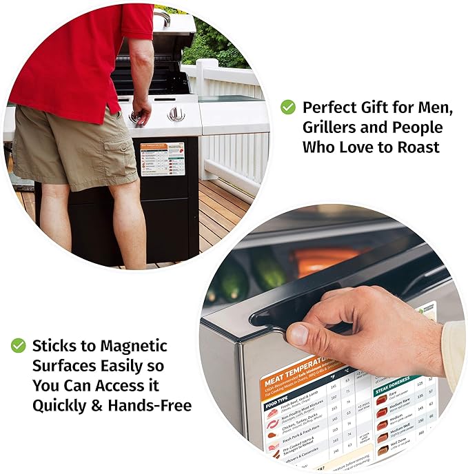 Meat Temperature Chart Magnet - Grilling Accessories - Chicken, Turkey, Beef, Steak, Pork Cooking Temperature Chart BBQ Grill Guide Meat Doneness Chart - Internal Meat Temps - Grilling Gifts for Men - Image 2