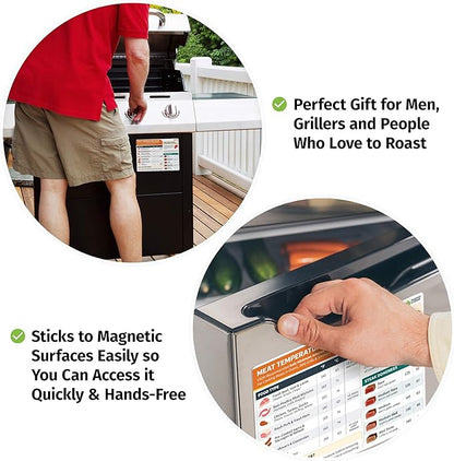 Meat Temperature Chart Magnet - Grilling Accessories - Chicken, Turkey, Beef, Steak, Pork Cooking Temperature Chart BBQ Grill Guide Meat Doneness Chart - Internal Meat Temps - Grilling Gifts for Men - Image 2