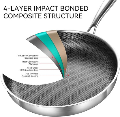 DELARLO Tri-Ply Stainless Steel Pan, 18/10 Frying Pan, Oven Safe Up to 600°F, Nontoxic Cookware, Compatible with All Cooktops Skillet, Durable, Fast Even Heat Fry Pan,12" Hybird Pan - Image 2