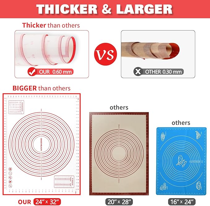 Silicone Pastry Mat Extra Thick Large Non Stick Baking Supplies Kitchen Counter Cooking Rolling Dough Sheet Pie Crust Sourdough Bread Oven Liner with Measurement (XXL-24''(W)*32''(L), 1#Red) - Image 4