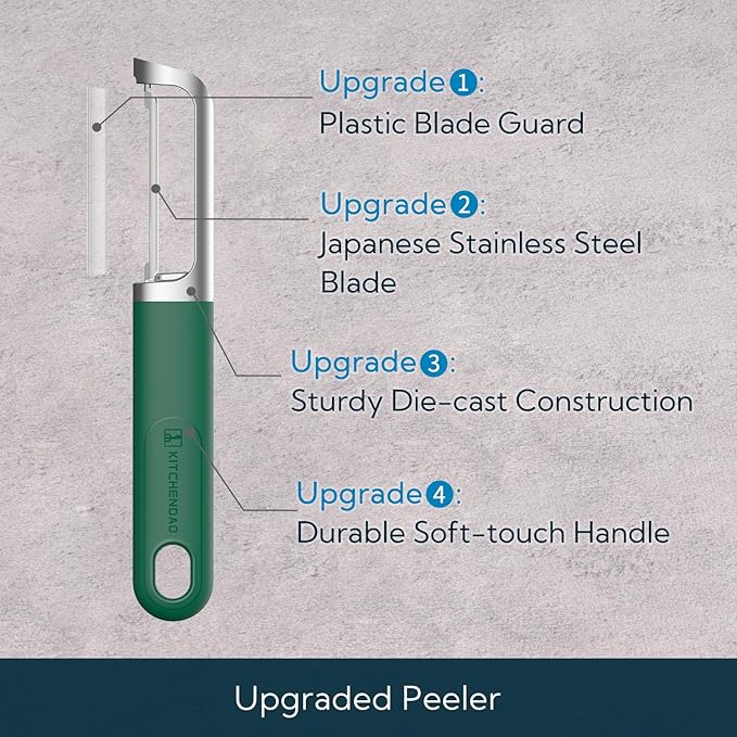 KITCHENDAO Swivel Vegetable Potato Peeler for Kitchen, Japanese Stainless Steel Sharp Blade, Heavy Duty Die-cast Construction, Built-in Eye Remover, Soft-touch Handle, Dishwasher Safe, Green - Image 2