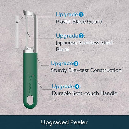 KITCHENDAO Swivel Vegetable Potato Peeler for Kitchen, Japanese Stainless Steel Sharp Blade, Heavy Duty Die-cast Construction, Built-in Eye Remover, Soft-touch Handle, Dishwasher Safe, Green - Image 2