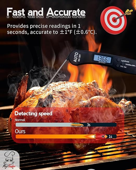 5 PCs Instant Read Meat Thermometer, 1.2s Fast Read, ±1°F Accuracy, -58°F to 572°F, 4.4" Foldable Probe, 0 °C Calibration, Min/Max (Session), Auto-Rotating Backlit Display, °F/°C, Magnetic Back - Image 2