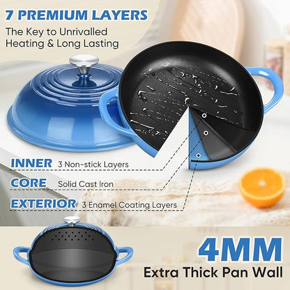 Bread Dutch Oven for Sourdough Baking (5.5 QT), Joyfair Enameled Cast Iron Dutch Oven Pot with Lid, Sourdough Bread Pan with Heavy Duty Dual Handles, Non-Stick & Even Heat, Oven-safe up to 500°F, Blue - Image 2
