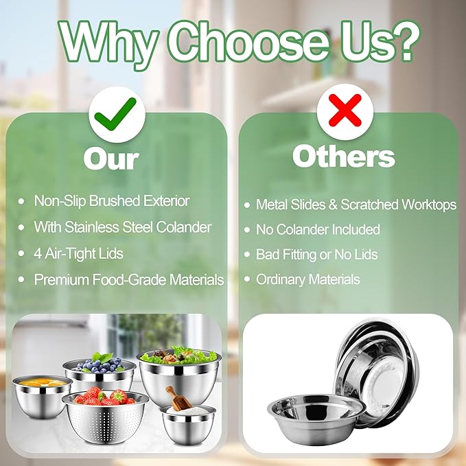 DUTZUN Mixing Bowls with Lids Set, Stainless Steel Mixing Bowls with Colander, Strainer with Mixing Bowl Set, Serving Bowl Kitchen Gift, Size 4.5, 2.5, 2, 1.5QT - Black - Image 3