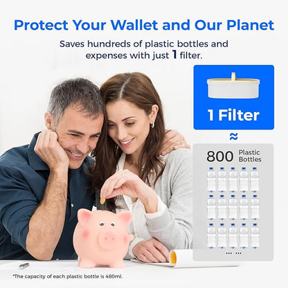 [Original] Waterdrop PF01A-P Upgrade NSF 53 & 42 & 372 Certified Replacement Filters, for Waterdrop Pitcher and Dispenser, Reduces Lead, PFAS, PFOA/PFOS, Chlorine, Cadmium, Copper, Mercury, 3 Pack