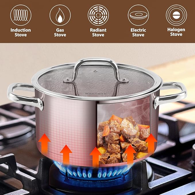 Rorence Stainless Steel Stock Pot, Tri-Ply Base Large Pot Induction Cooking Pot with Lid for All Stoves, Oven & Dishwasher Safe, 6-Quart