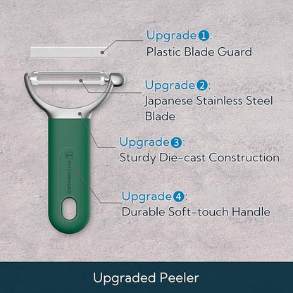 KITCHENDAO Swivel Vegetable Potato Peeler for Kitchen, Japanese Stainless Steel Sharp Blade, Heavy Duty Die-cast Construction Y Peeler, Built-in Eye Remover, Soft-touch Handle, Dishwasher Safe, Green - Image 2