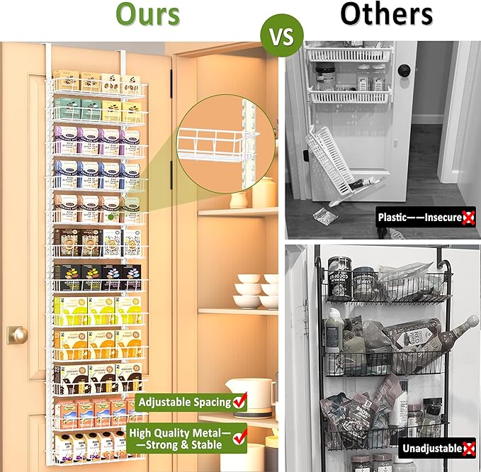 Churboro Over the Door Pantry Organizer Rack with 12 Adjustable Baskets, 12 Tiers Dual-use Spice Rack- Hanging or Wall Mount Spice Rack, Pantry Door Organizer, White - Image 4