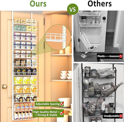 Churboro Over the Door Pantry Organizer Rack with 12 Adjustable Baskets, 12 Tiers Dual-use Spice Rack- Hanging or Wall Mount Spice Rack, Pantry Door Organizer, White - Image 4