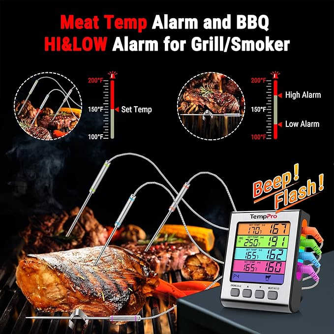 TempPro TP17H Digital Meat Thermometer with 4 Temperature Probes, HI/Low Alarm Smoker Food Thermometer with Colored Backlit LCD, BBQ Thermometer for Cooking Grill Kitchen Oven (Previously ThermoPro) - Image 5