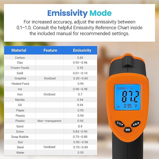 Etekcity Infrared Thermometer Laser Temperature Gun 774, Meat Food Candy Oven Thermometer for Griddle Accessories, Heat Gun for Cooking Refrigerator Tools, Adjustable Emissivity & Max Measure, Orange - Image 7