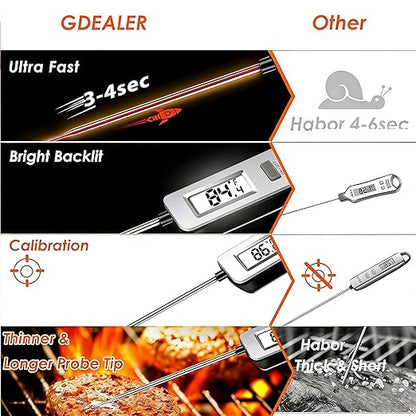 Digital Meat Thermometer, Paysean Instant Read Food Thermometer with 5.2" Probe, ±1°C High Accuracy Cooking Thermometer Auto-Off, LCD Display, for Kitchen, BBQ, Baking, Sourdough, Candy Making