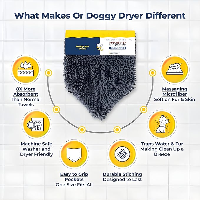 Muddy Mat Doggy Dryer, Highly Absorbent Microfiber Washable Dog Shammy Quick Drying Towel Absorber - Extra Soft Plush Wrap Chenille Bath Towels to Dry Soggy Large Pets & Small Puppy-Grey 19"x46" - Image 5